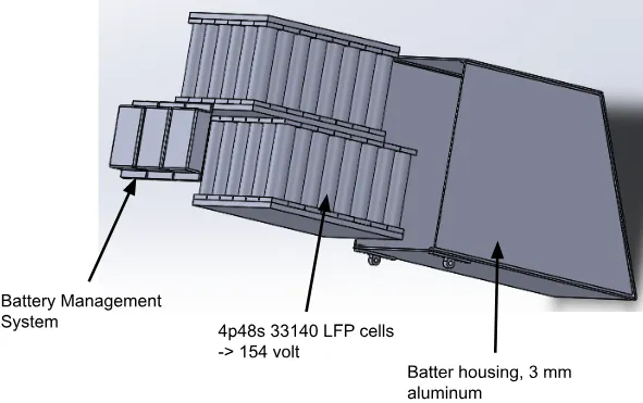 The battery pack