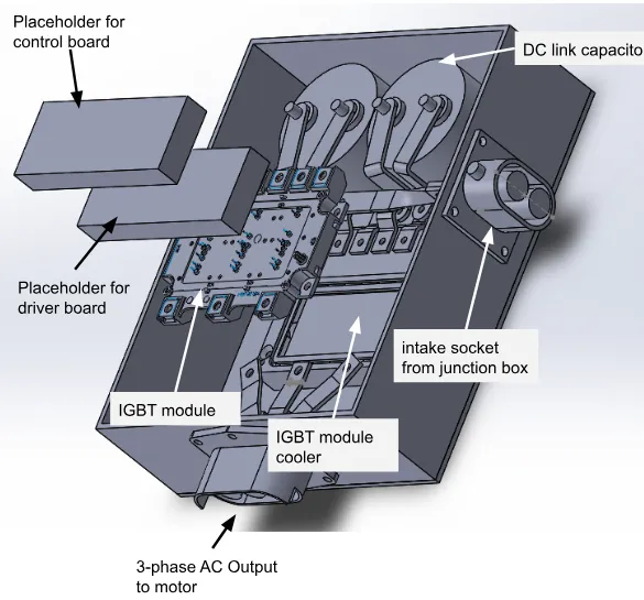 The inverter