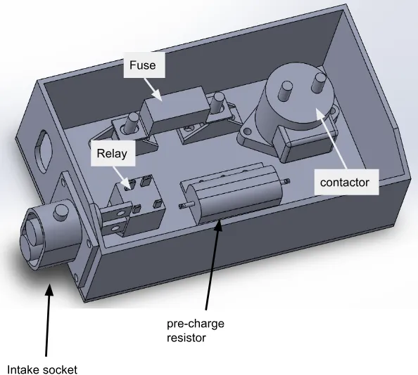 The junction box