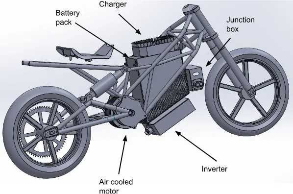 Overview render of the electric motorcycle